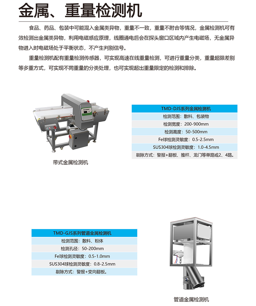 帶式金屬檢測機