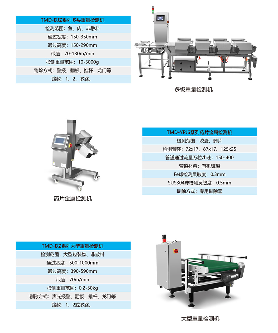 帶式金屬檢測機