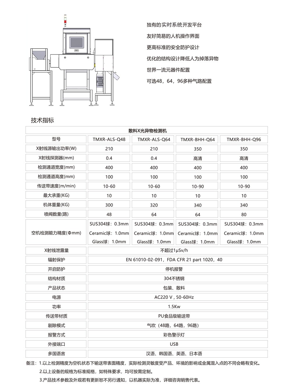 X射線異物檢測機