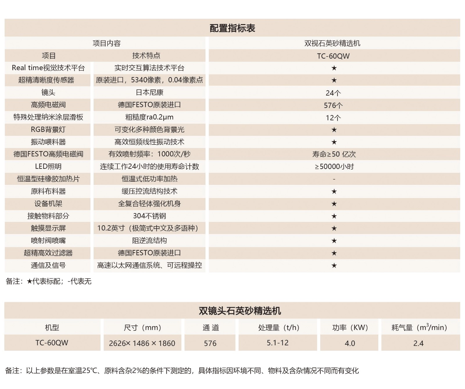 石英砂色選機